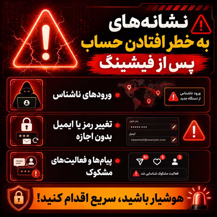 فیشینگ چیست؟؛ انواع ایمیل، پیامک و درگاه جعلی؛ نشانههای خطر و اقدامات فوری پس از حمله 9 نشانههای احتمالی هک شدن پس از فیشینگ