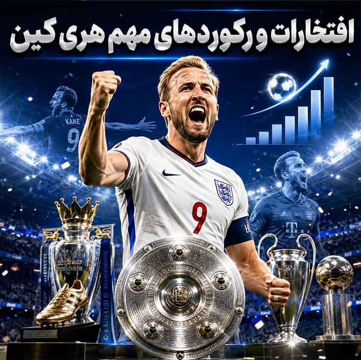 افتخارات و رکوردهای مهم هری کین