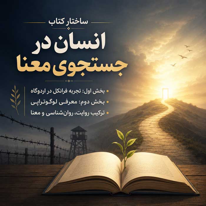 ساختار کتاب انسان در جستجوی معنا