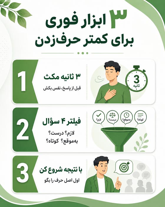 چگونه کمتر حرف بزنیم؟ ۲۰ راهکار عملی برای کنترل پرحرفی 2 کم حرفی آگاهانه و ایجاد تعادل بین حرف زدن و گوش دادن