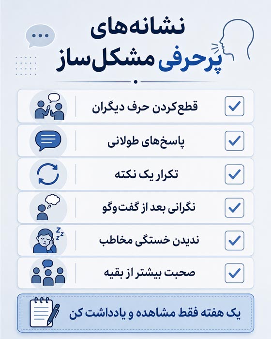 چگونه کمتر حرف بزنیم؟ ۲۰ راهکار عملی برای کنترل پرحرفی 4 راهکارهای عملی برای کمتر حرف زدن و بیشتر گوش دادن