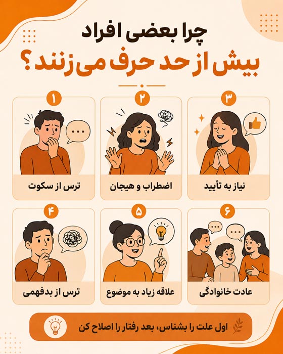 چگونه کمتر حرف بزنیم؟ ۲۰ راهکار عملی برای کنترل پرحرفی 6 تحمل سکوت و کنترل اضطراب در گفت و گو