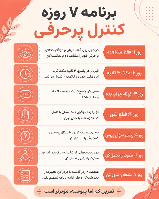 چگونه کمتر حرف بزنیم؟ ۲۰ راهکار عملی برای کنترل پرحرفی 7 چه زمانی پرحرفی یا کم حرفی نیاز به کمک تخصصی دارد