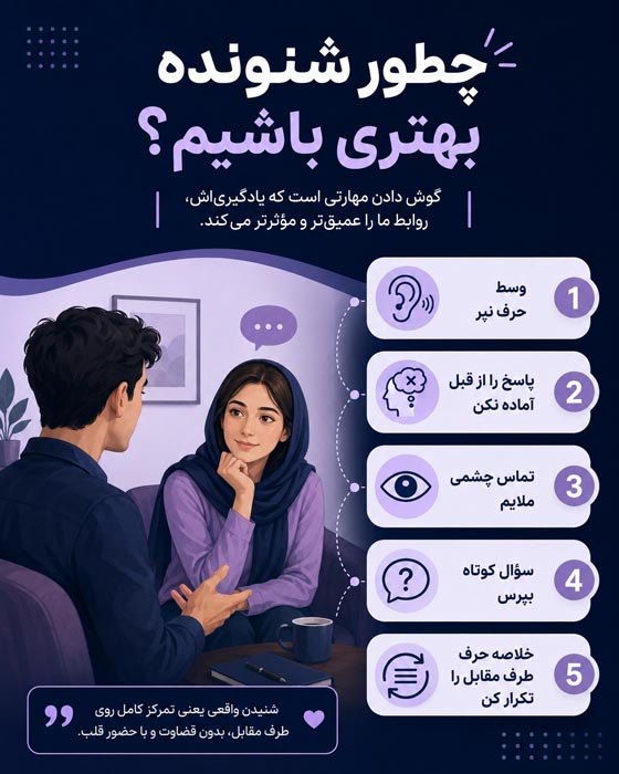 چگونه کمتر حرف بزنیم؟ ۲۰ راهکار عملی برای کنترل پرحرفی 8 نتیجه گیری درباره کنترل پرحرفی و کم حرفی سالم