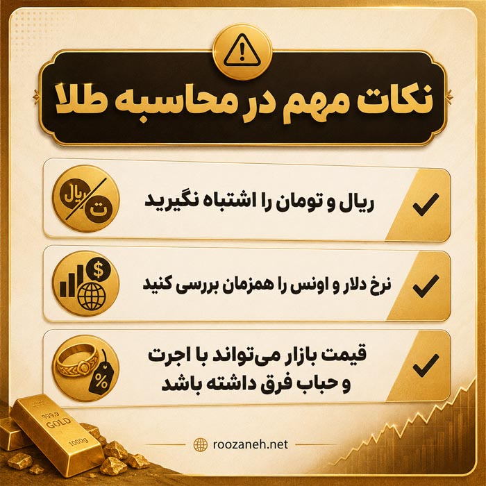 فرمول محاسبه قیمت هر گرم طلای 18 عیار از اونس جهانی