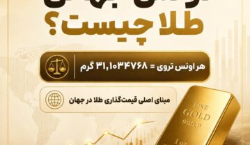 اونس جهانی طلا