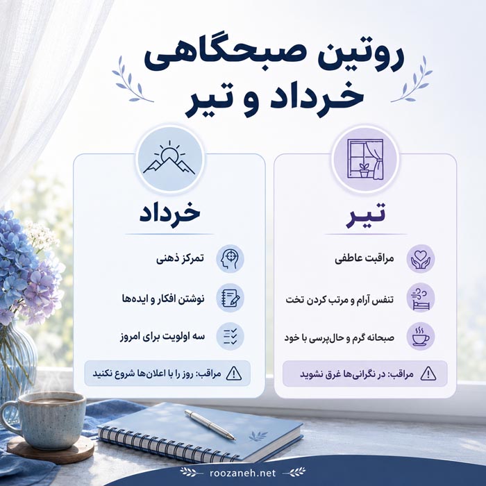 روتین صبحگاهی متولد اسفند