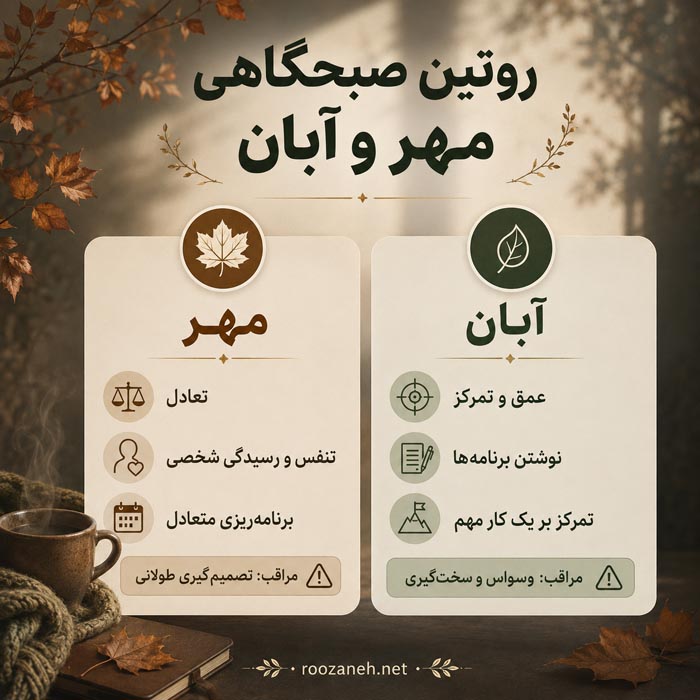 روتین صبحگاهی متولد خرداد