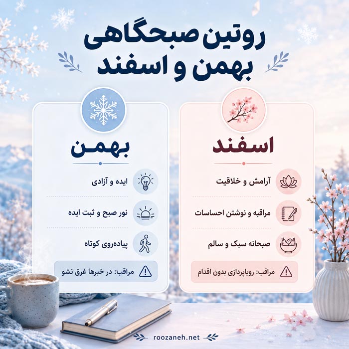 روتین صبحگاهی متولد مهر