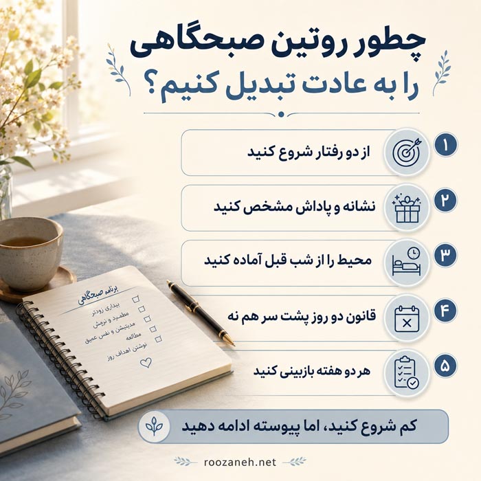 روتین صبحگاهی متولد آبان