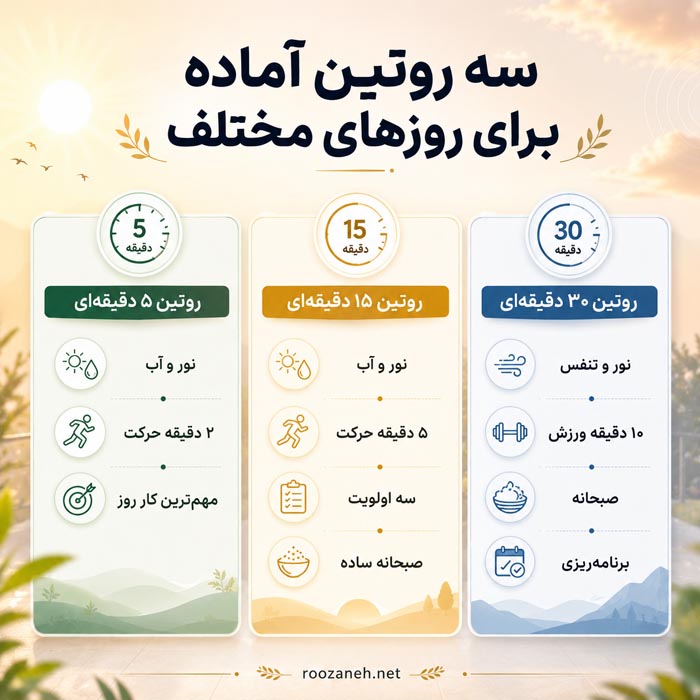 روتین صبحگاهی متولد دی