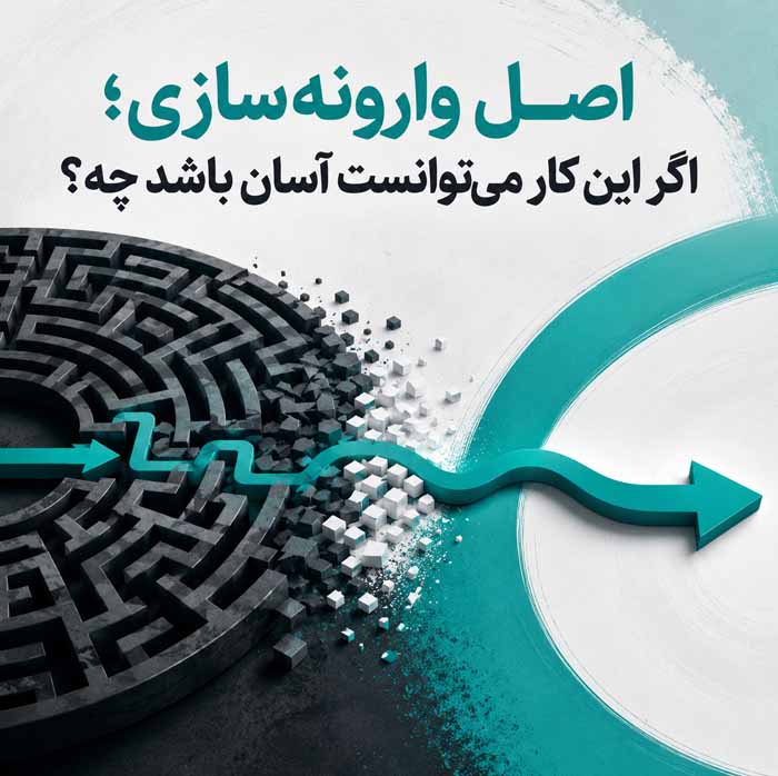 کتاب سهلگرایی اثر گرگ مککیون؛ خلاصه مفاهیم و نقد ایدهها؛ چگونه کارهای مهم را آسانتر انجام دهیم؟ 5 اصل وارونهسازی؛ اگر این کار میتوانست آسان باشد چه؟