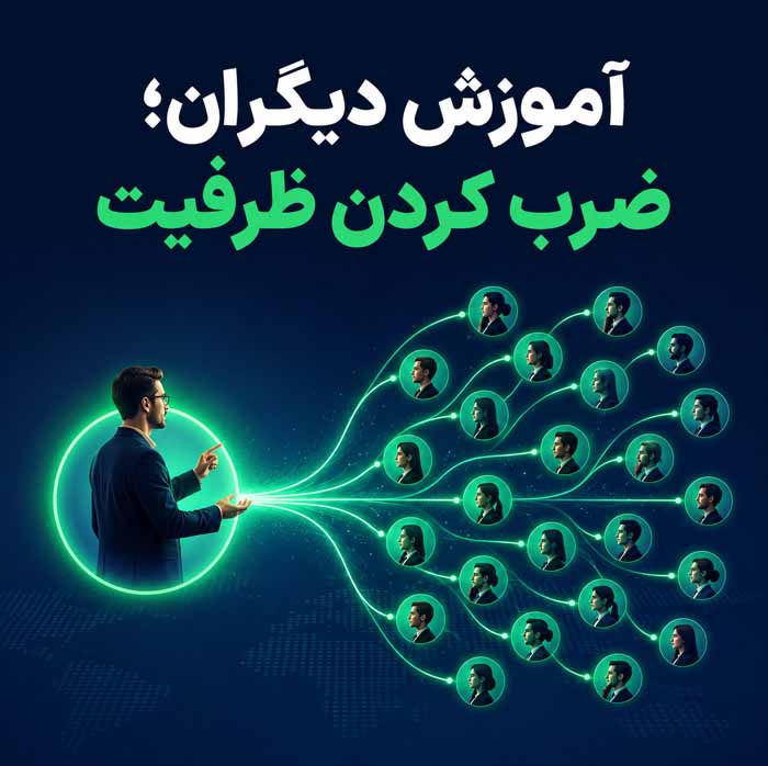 کتاب سهلگرایی اثر گرگ مککیون؛ خلاصه مفاهیم و نقد ایدهها؛ چگونه کارهای مهم را آسانتر انجام دهیم؟ 8 آموزش دیگران؛ ضرب کردن ظرفیت