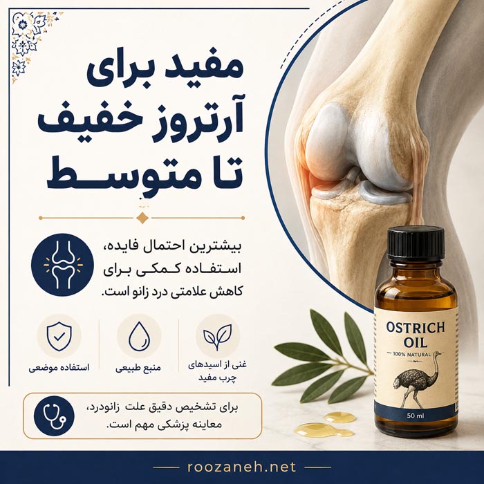 فواید روغن شترمرغ برای مفاصل و زانو درد؛ شواهد علمی، روش مصرف و عوارض 3 فواید احتمالی روغن شترمرغ برای زانو و مفاصل