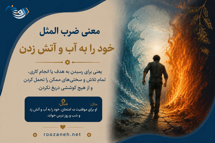 معنی ضرب المثل خود را به آب و آتش زدن به همراه تفسیر، انشا و حکایت