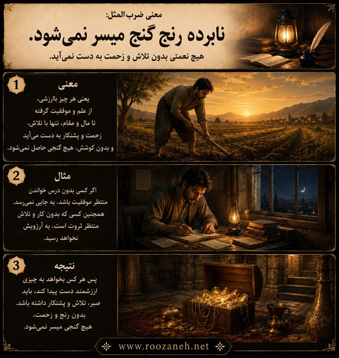 حکایت