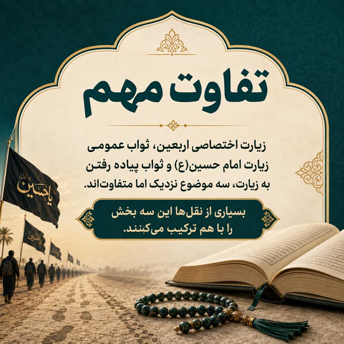 ثواب زیارت اربعین و پیادهروی امام حسین(ع) در روایات معتبر 3 زیارت مخصوص اربعین از امام صادق علیه السلام