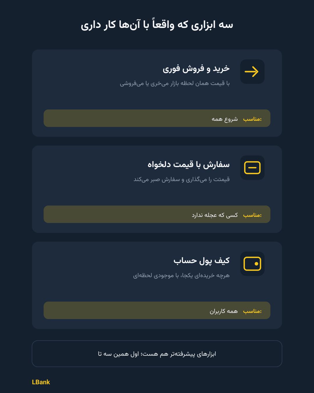 آشنایی با ال بانک؛ صرافی‌ای که این روزها اسمش زیاد شنیده می‌شود