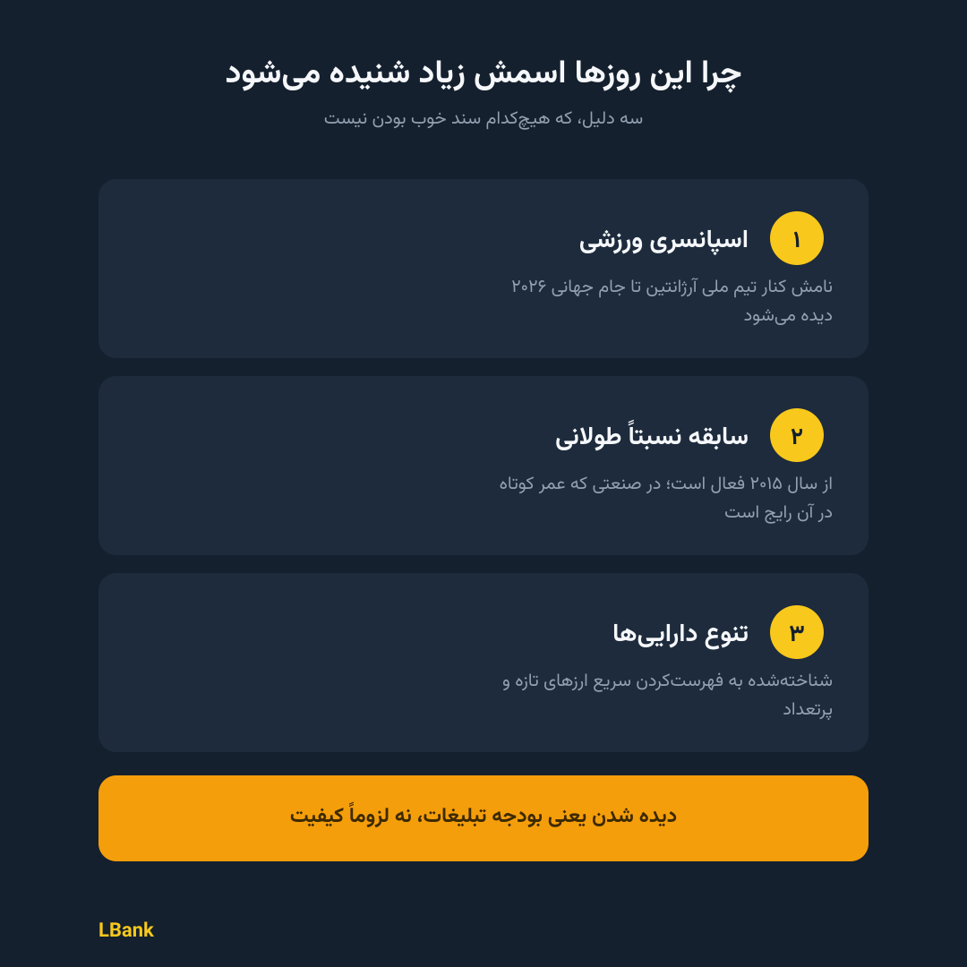 آشنایی با ال بانک؛ صرافی‌ای که این روزها اسمش زیاد شنیده می‌شود