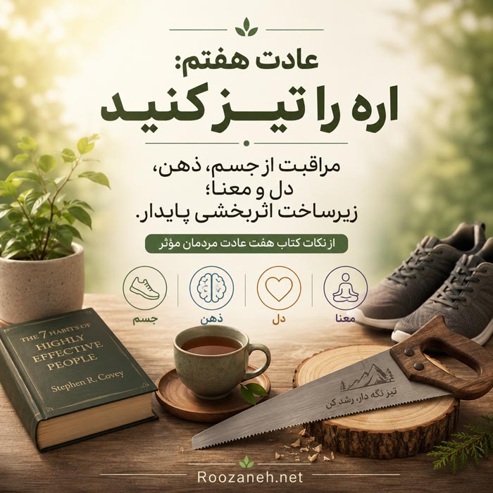 خلاصه عادت اول کتاب هفت عادت مردمان مؤثر