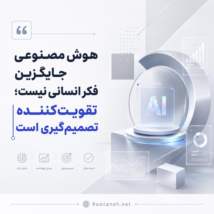 درباره هوش مصنوعی Ai