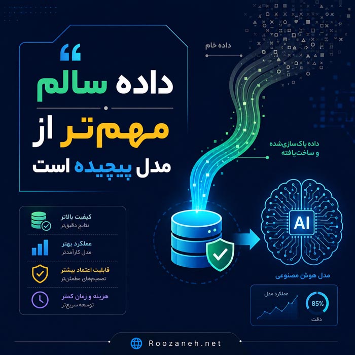 داده های هوش مصنوعی