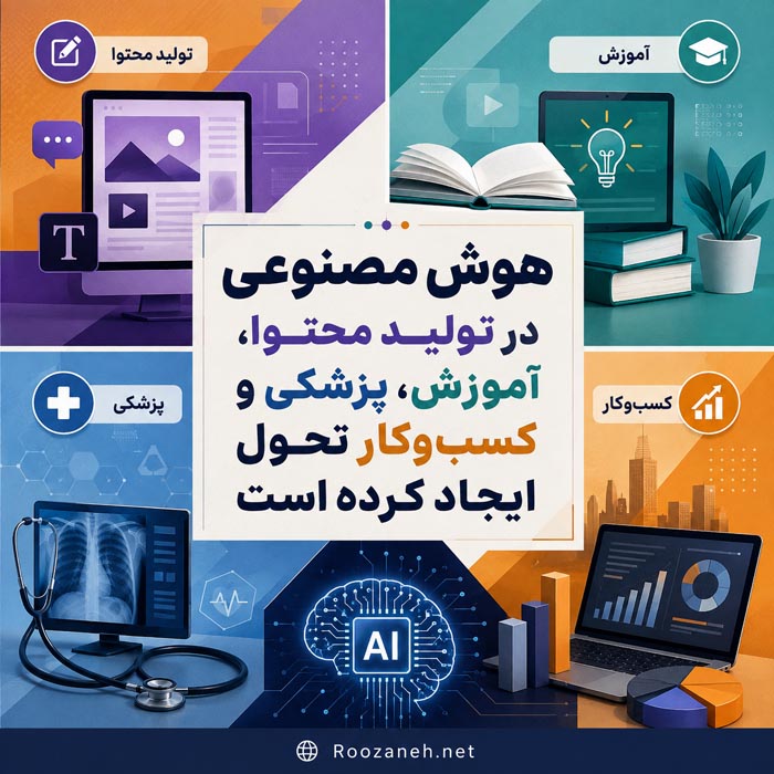 تولید محتوا با هوش مصنوعی