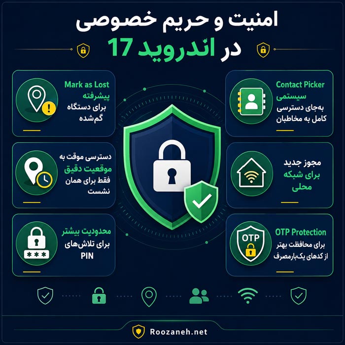 اندروید 17 و مهم‌ترین قابلیت‌های جدید Android 17