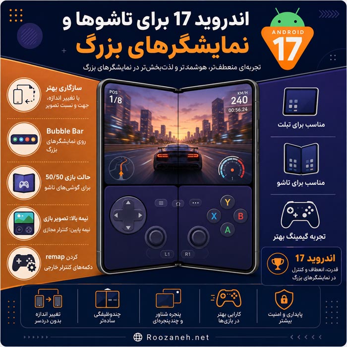 مقایسه Android 17 با Android 16