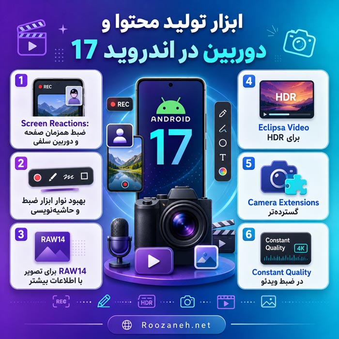 گوشی‌های گوگل پیکسل دریافت کننده Android 17