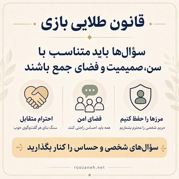 ۳۰۰ سؤال این یا آن برای دورهمی؛ خندهدار، سخت و جذاب 5 بازی گروهی این یا آن در جمع دوستان و خانواده