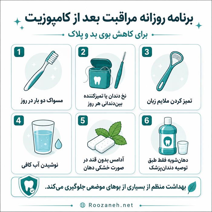 علت‌های بوی بد دهان پس از کامپوزیت دندان