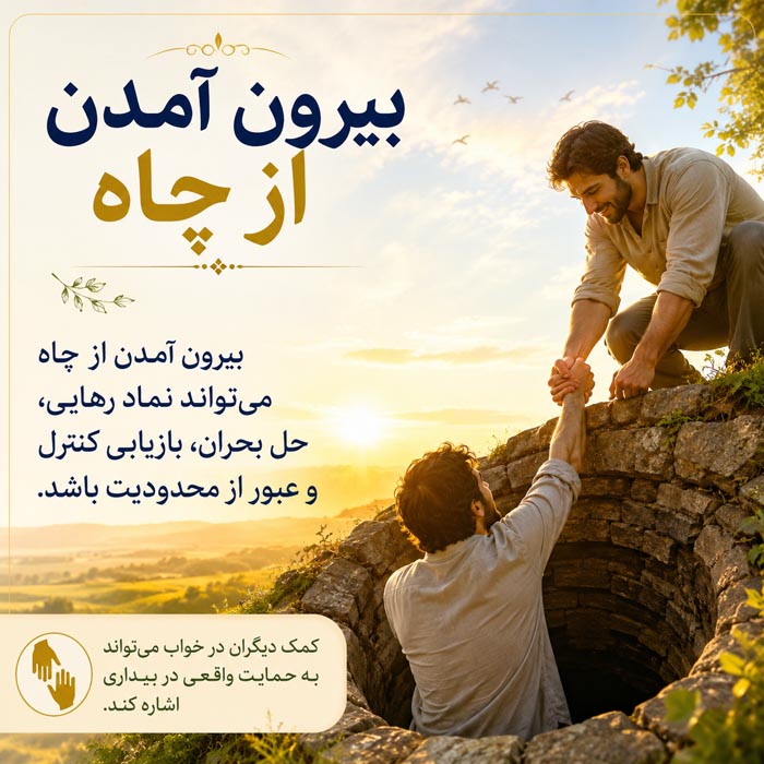 تصویر مرتبط با تعبیر خواب بیرون کشیدن آب از چاه