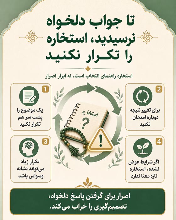 تفاوت استخاره دعایی و استخاره برای رفع تردید