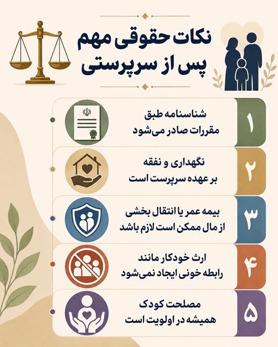 شرایط فرزندخواندگی در ایران چیست؟ راهنمای کامل قوانین، مدارک و مراحل ۱۴۰۵ 6 خانواده و کودک پس از طی مراحل فرزندخواندگی