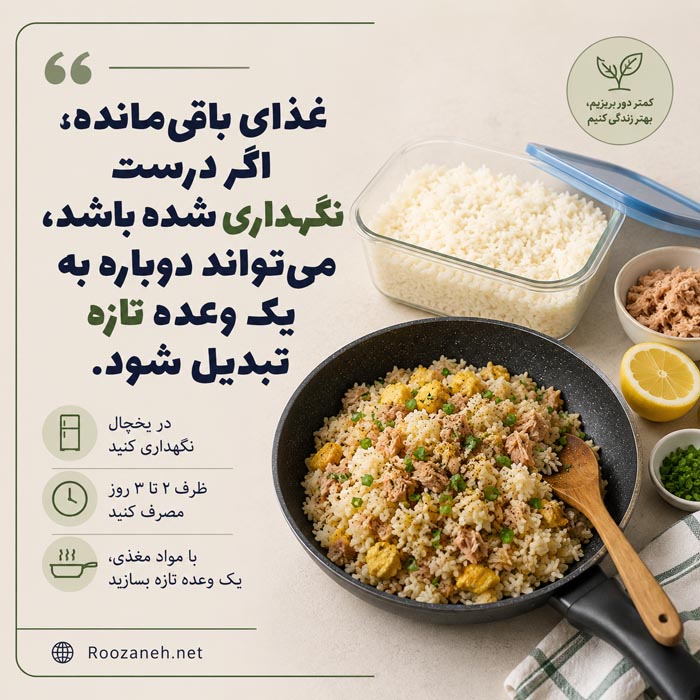 نگهداری صحیح غذای باقی مانده در یخچال و مصرف آن در زمان مناسب