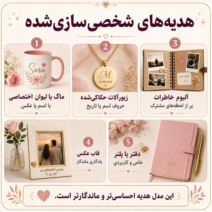 ایده بهترین هدیه برای خانم و انتخاب کادو زنانه