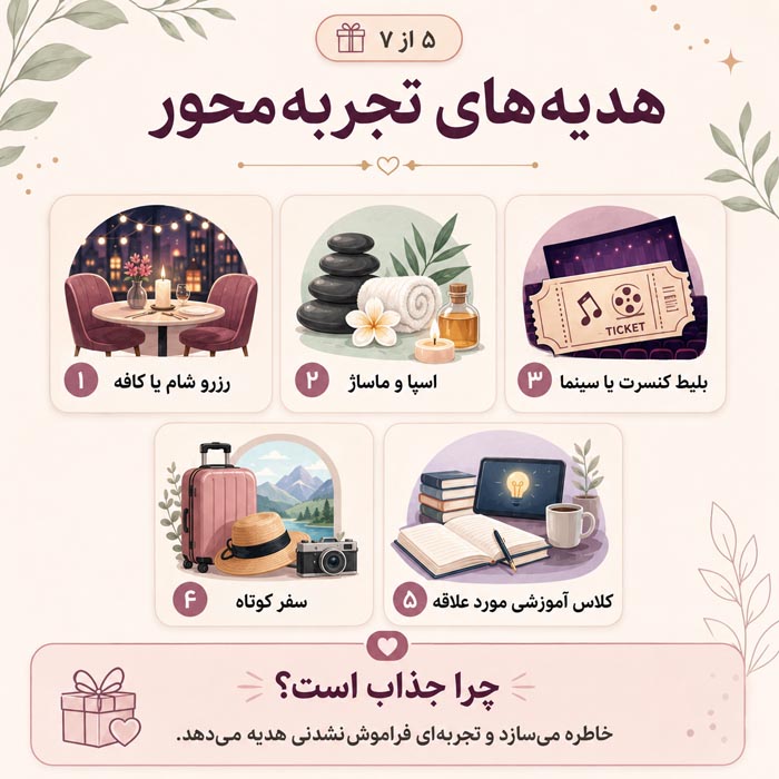 راهنمای انتخاب کادو برای خانم براساس سلیقه