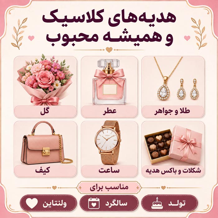 انتخاب هدیه زنانه براساس شخصیت و علایق