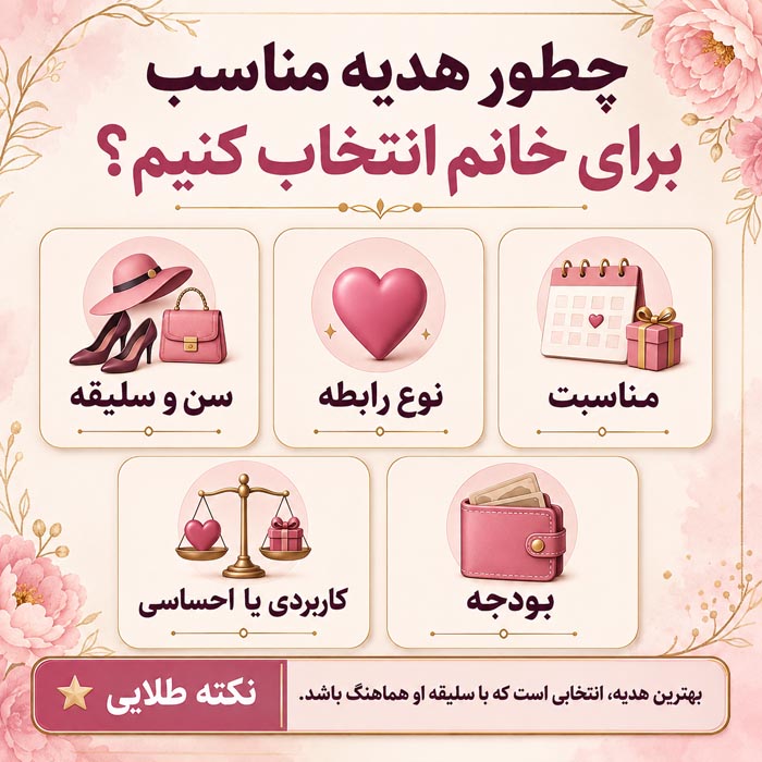 ایده‌های متنوع کادو و هدیه برای خانم‌ها
