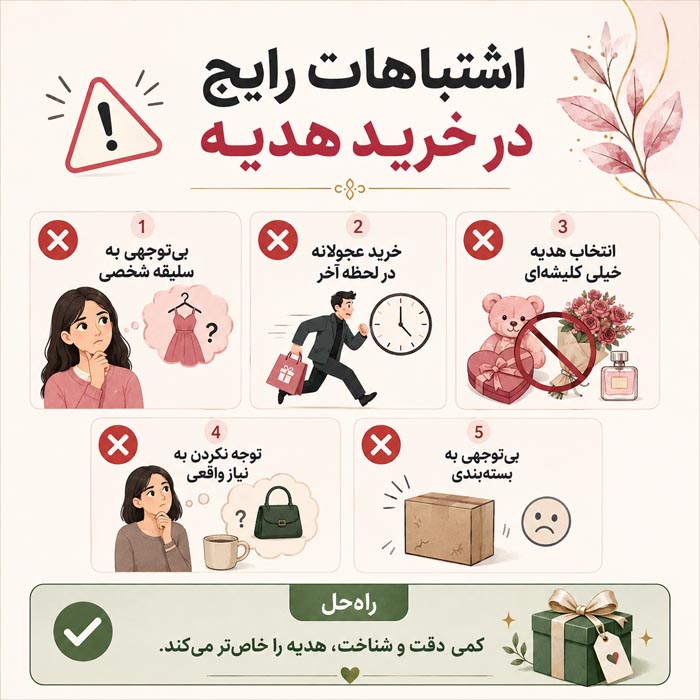 هدیه برای خانم در تولد روز زن و مناسبت‌های خاص
