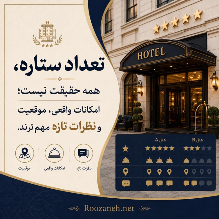 قبل از رزرو هتل این ۱۵ اشتباه را نکنید؛ ممکن است کل سفرتان را خراب کنند 4 تعداد ستاره های هتل به تنهایی معیار کامل کیفیت و انتخاب هتل نیست
