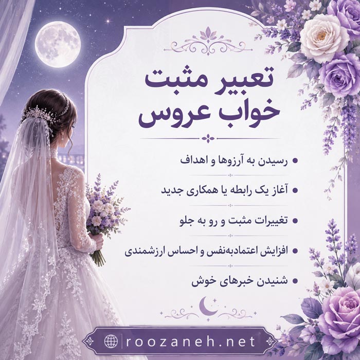 تعبیر خواب عروس و دیدن عروس سفیدپوش در خواب