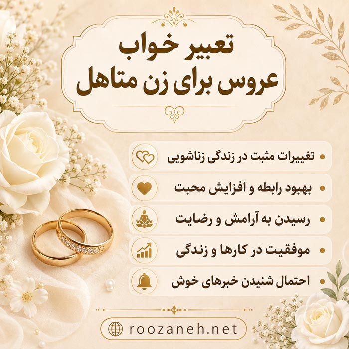 تعبیر خواب لباس عروس سفید و پوشیدن لباس عروس در خواب