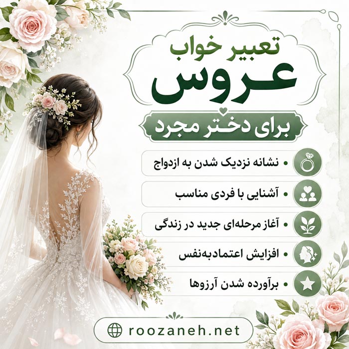تعبیر خواب عروس ناشناس و دیدن عروس غریبه در خواب