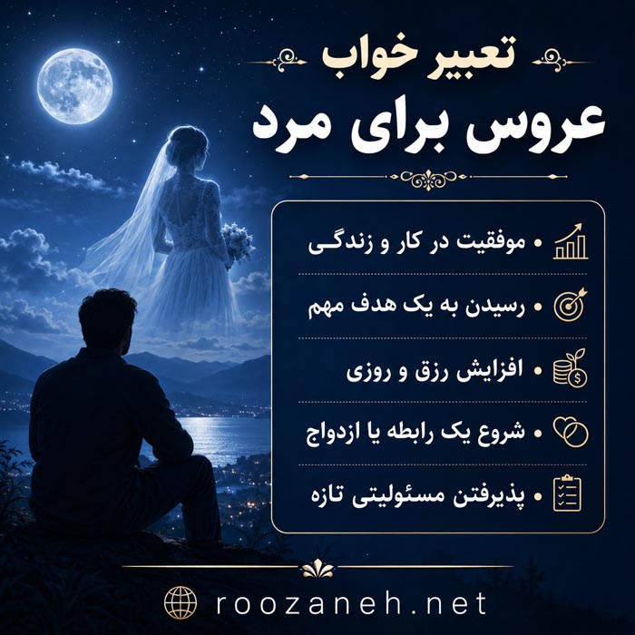 تعبیر خواب عروسی و مجلس عروسی در خواب