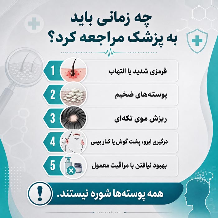 تفاوت شوره سر و پوسته سر؛ از تشخیص تا درمان درست هرکدام 7 علائم نیاز به مراجعه به پزشک برای شوره و پوسته شدید پوست سر