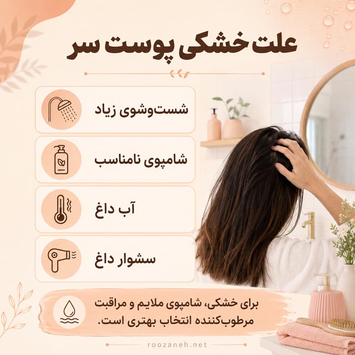 تفاوت شوره سر و پوسته سر؛ از تشخیص تا درمان درست هرکدام 5 علت خشکی پوست سر شامل شستشوی زیاد شامپوی نامناسب آب داغ و سشوار