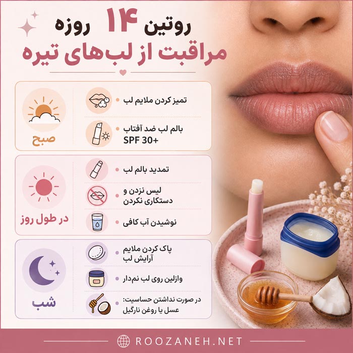 ۷ روش خانگی برای روشن شدن لبهای تیره؛ راهنمای کامل و ایمن 7 روتین مراقبت از لب