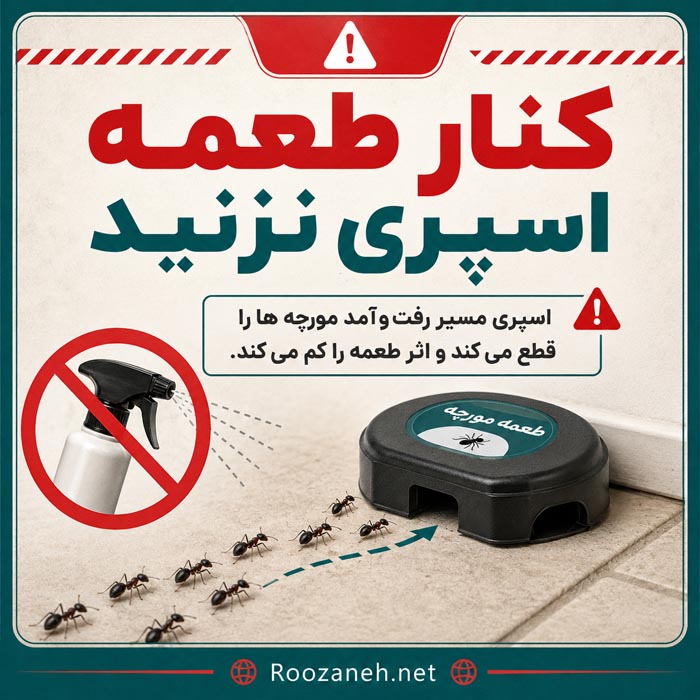 استفاده از طعمه مورچه برای انتقال ماده موثر به داخل کلونی